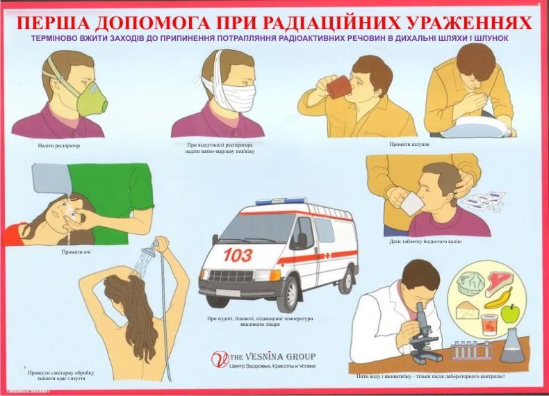 Перша допомога при радіаційних ураженнях Перша допомога при радіаційних ураженнях